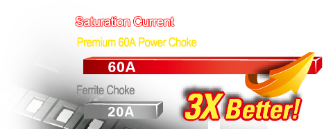 X99