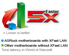 X99
