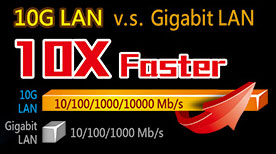 X99