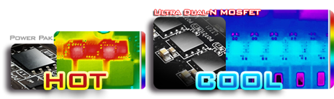 X99