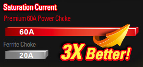 X99