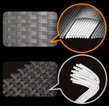 High Density Glass Fabric PCB