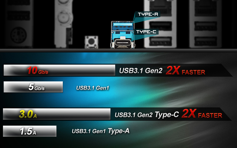 General information