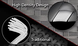 Traditional Versus High Density Design PCB
