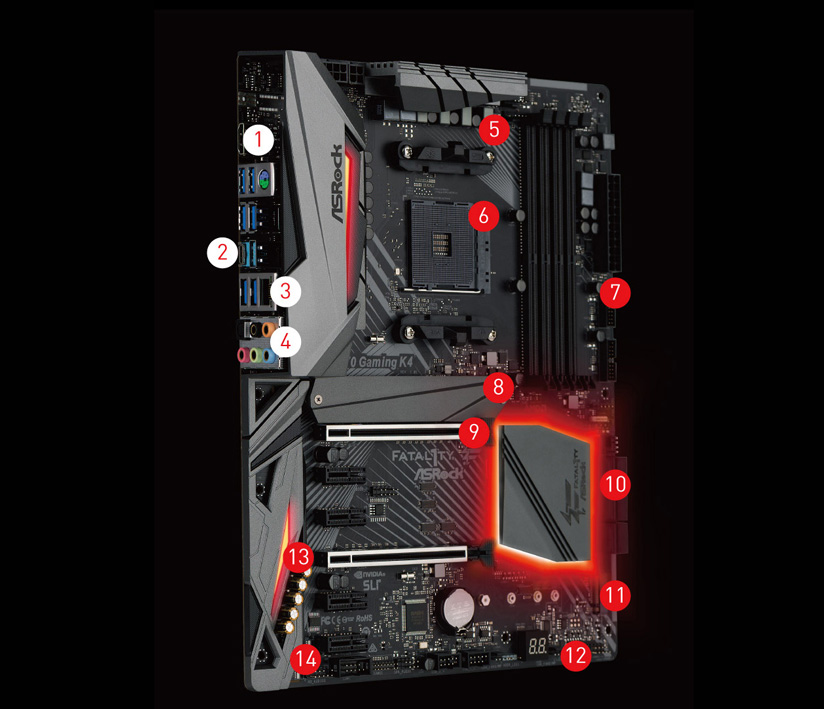 ASRock X470 Motherboard Standing Up, Angled to the Right with 14 Points of Interest