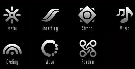 Icons and text for the following lighting modes: static, breathing, strobe, music, cycling, wave and random