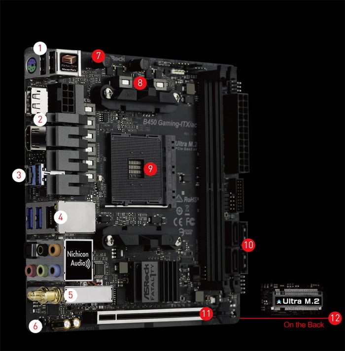B450 motherboard facing slightly to the right with 12 graphic-circled numbers on key components