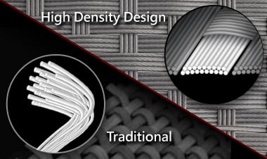 Image comparing the fibers between a high density design (tighter) and a traditional design (looser) on PCBs