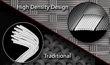 High Density Fabric That's Tightly Woven Compared to Traditional Glass Fabric PCB That's a Bit Looser