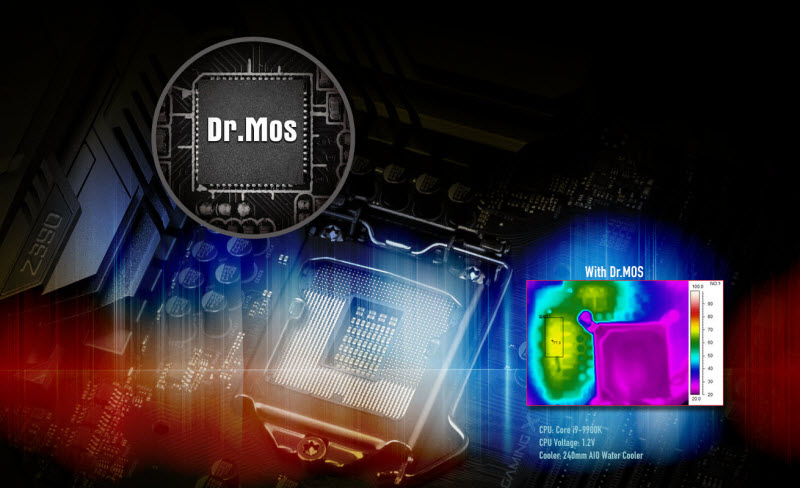 Dr.MOS