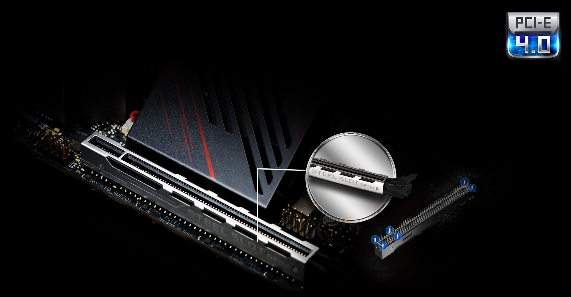 Closeup Shot of ASRock X570 Phantom Gaming-ITX/TB3 Motherboard's Steel-Slot PCIe Slot