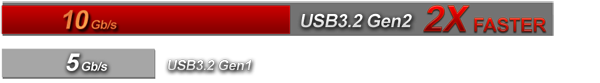 USB32GEN2 Extreme4