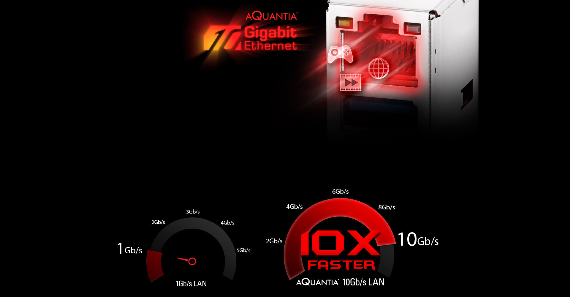 the detail of the port