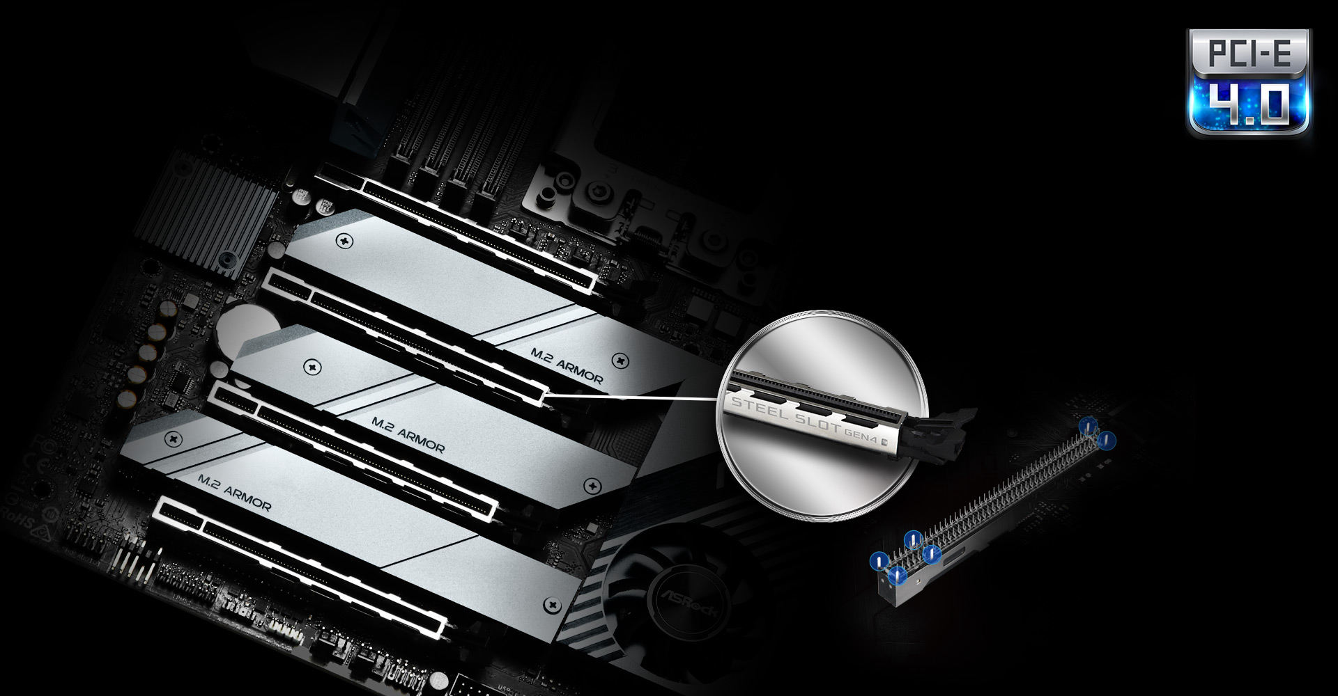 the detail of STEEL SLOT