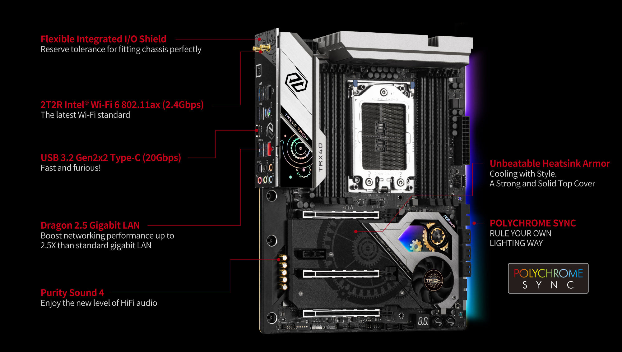 detail of the ports on the side of the motherboard
