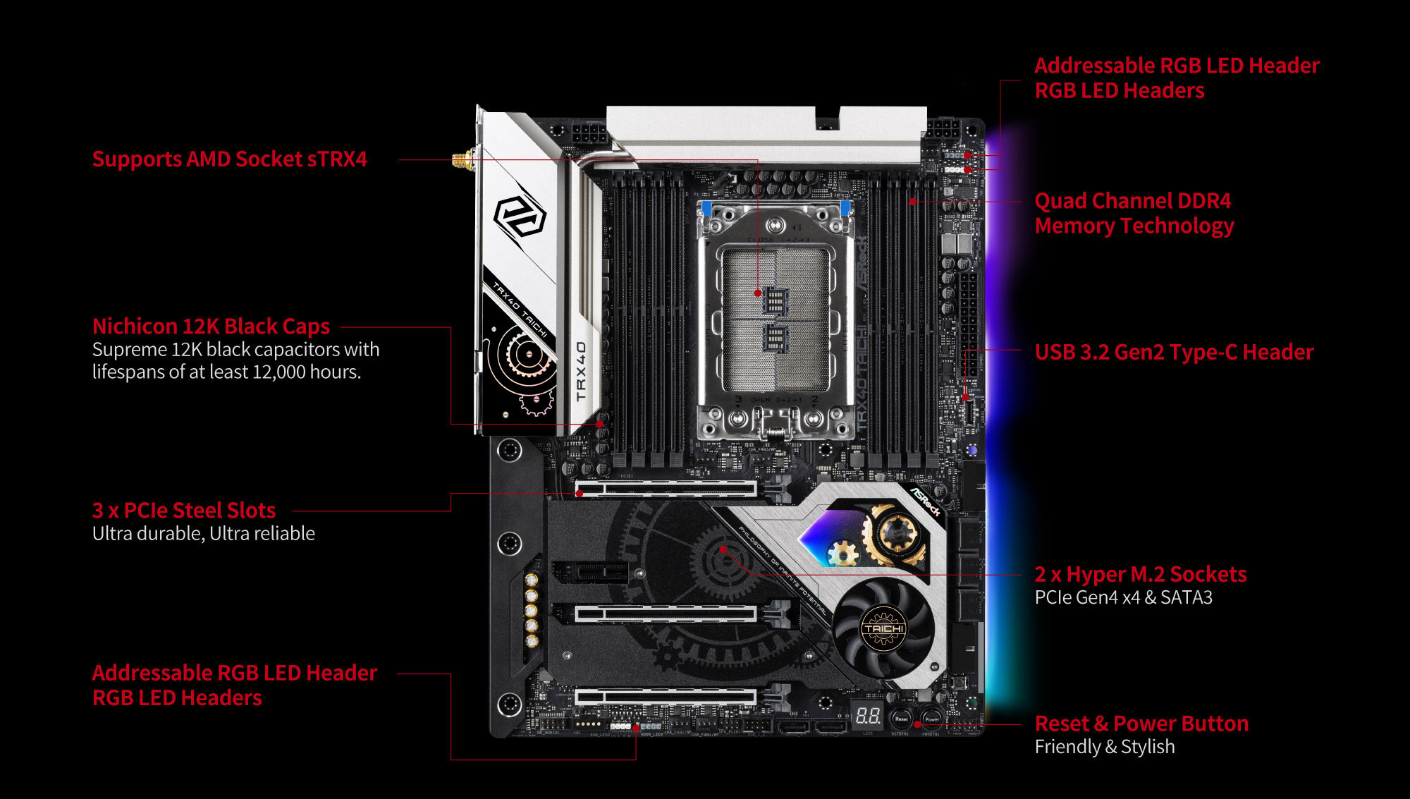 detail of the ports on the top of the motherboard