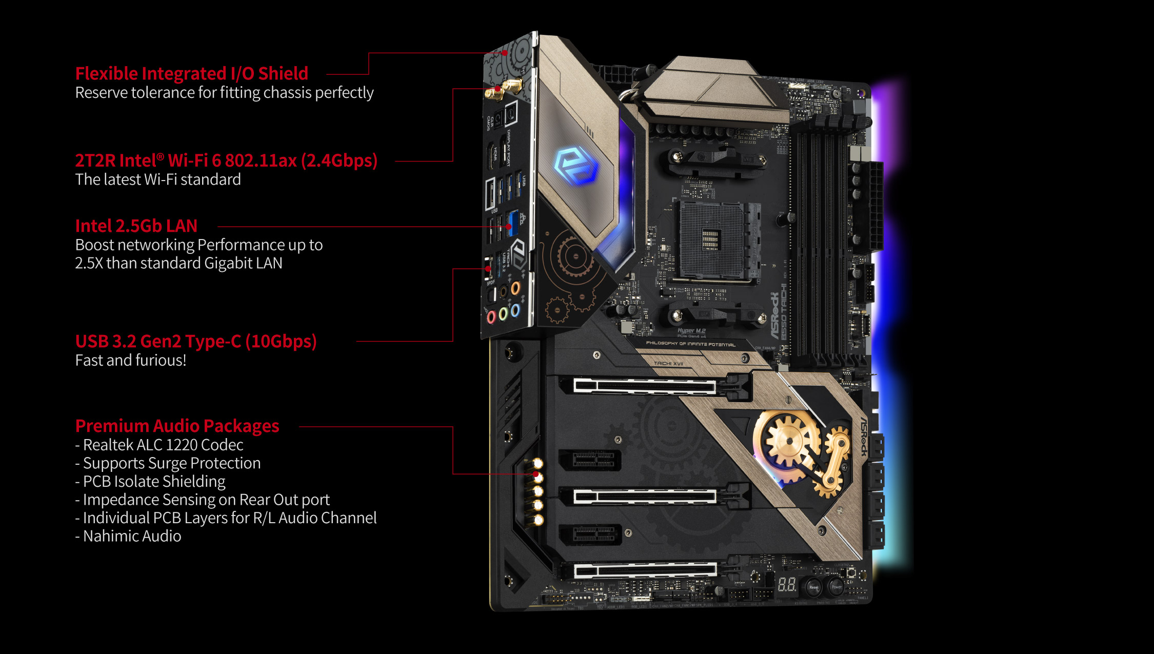 ASRock B550 TAICHI AM4 ATX AMD Motherboard - Newegg.com
