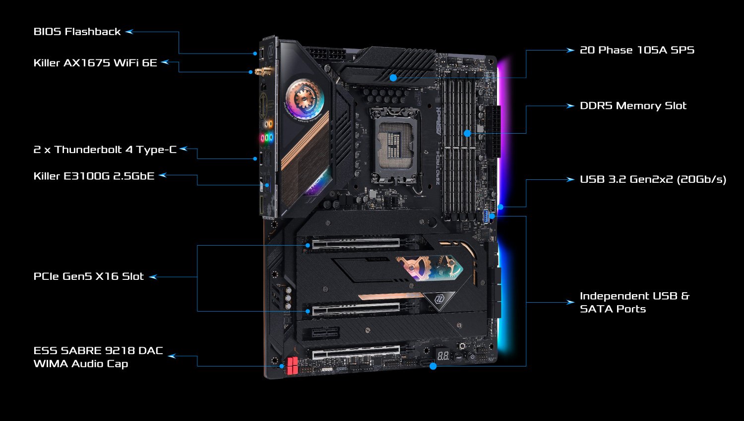 ASRock Motherboard