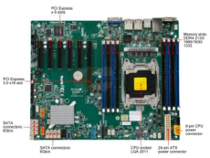 SUPERMICRO MBD-X10SRI-F-O ATX Server Motherboard - Newegg.com