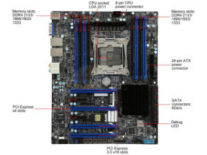 MBD-X10SRA-F -B