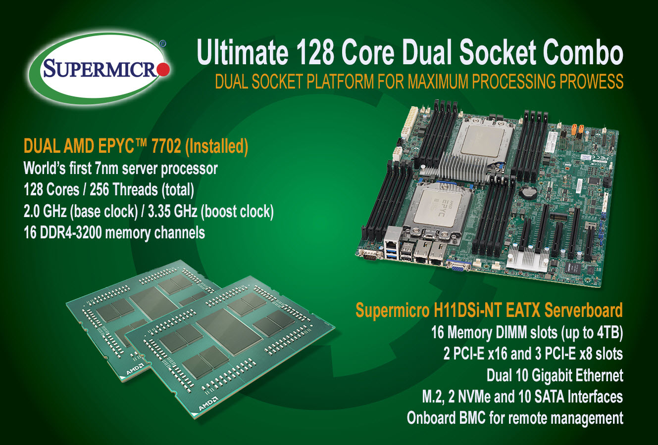 SUPERMICRO MBD-H11DSI-NT