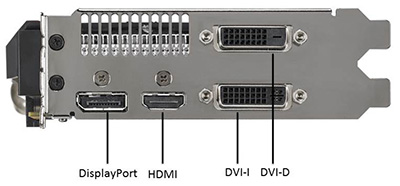ports