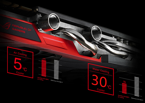 POSEIDON-GTX980TI-P-6GD5