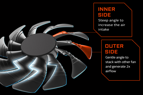 GV-N1080XTREME-8GD Premium pack