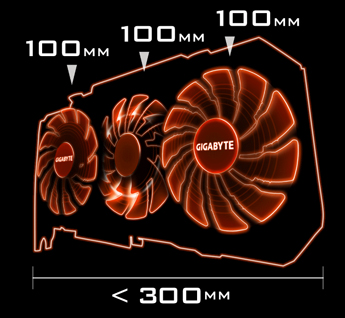 GV-N1080XTREME-8GD Premium pack