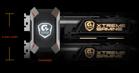 GV-N1080XTREME-8GD Premium pack