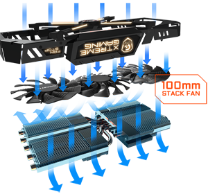 GV-N1080XTREME-8GD Premium pack