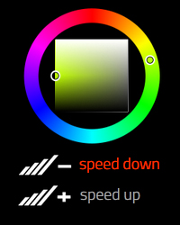 GV-N1080XTREME-8GD Premium pack