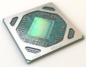 Future Ready Technologies
