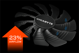 90mm Unique Blade Fan Design