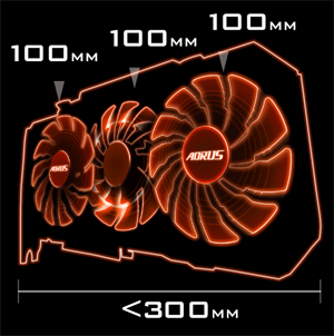 GV-N1070AORUS-8GD