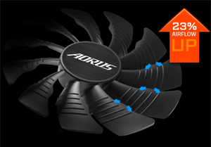 GV-N1070AORUS-8GD
