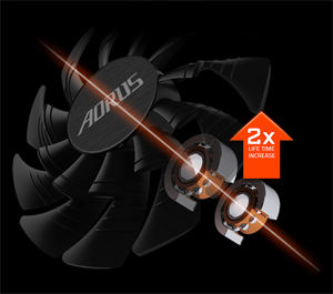 GV-N1070AORUS-8GD