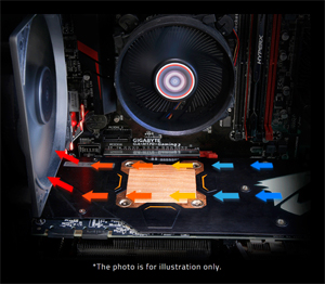 GV-N1070AORUS-8GD