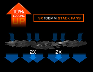 GV-N1080AORUS-8GD