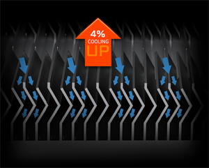 gigabyte