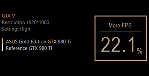 GOLD20TH-GTX980TI-P-6G-GAMING