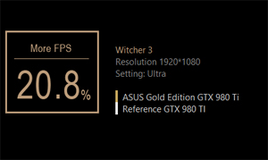 GOLD20TH-GTX980TI-P-6G-GAMING