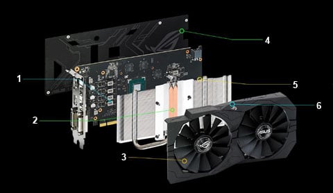 ASUS ROG Strix GeForce GTX 1050 Ti