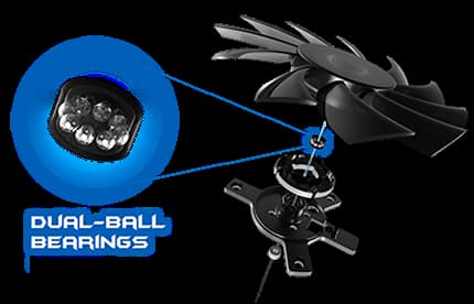 dual-ball bearing fan