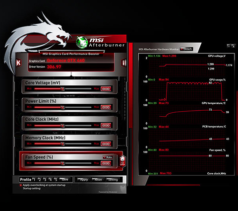 R9 280 GAMING 3G