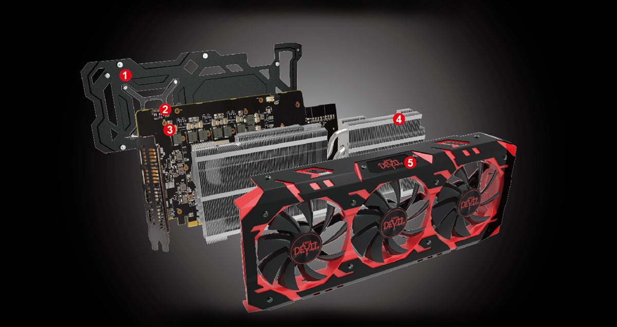 PowerColor RED DEVIL Radeon RX Vega 56 Video Card AXRX VEGA 56 8GBHBM2-2D2H/ OC - Newegg.com