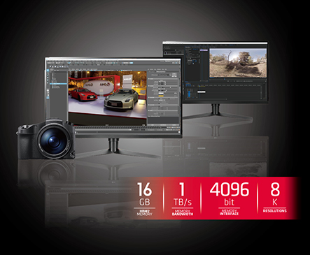 A camera, and two monitors showing photo and video editing software along with text that reads: 16GB, 1TB/s, 4,096-bit and 8K