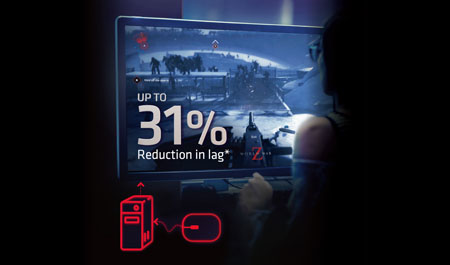 AMD Radeon Anti-Lag illustraion