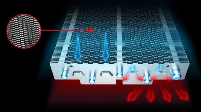 diagram of heat dissipation on the heatsink