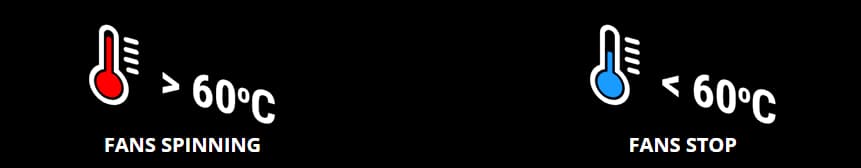 a comparison between fan spnning and fan stop